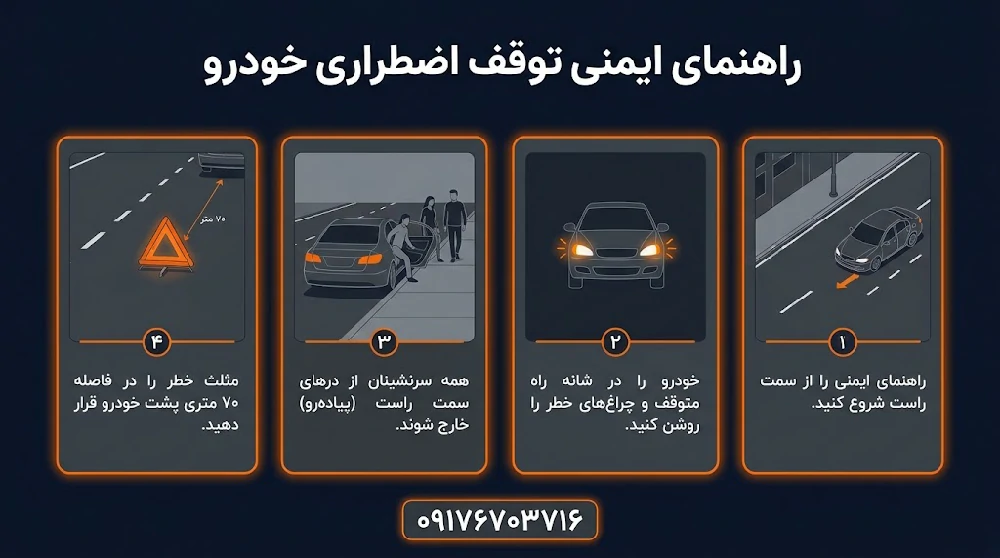 مراحل ایمنی توقف خودرو در بلوار امیرکبیر شیراز ۰۹۱۷۶۷۰۳۷۱۶