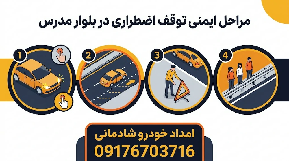 مراحل ایمنی توقف خودرو در بلوار مدرس شیراز