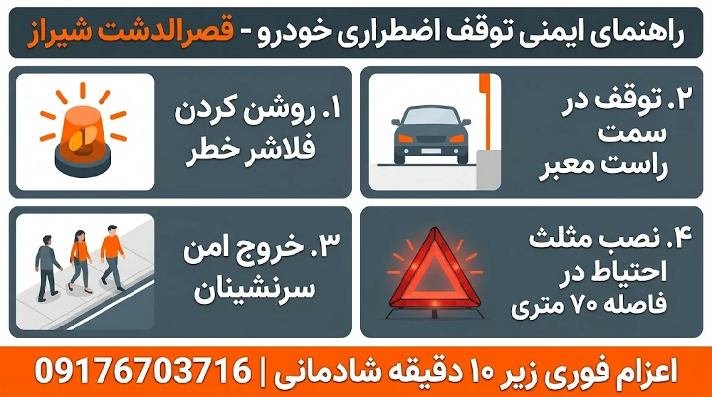 ۴ مرحله ایمنی راننده هنگام توقف اضطراری خودرو در خیابان قصرالدشت شیراز