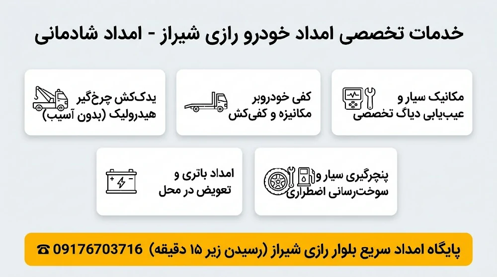 ۵ خدمت فوق‌تخصصی امداد خودرو شادمانی در محدوده رازی شیراز